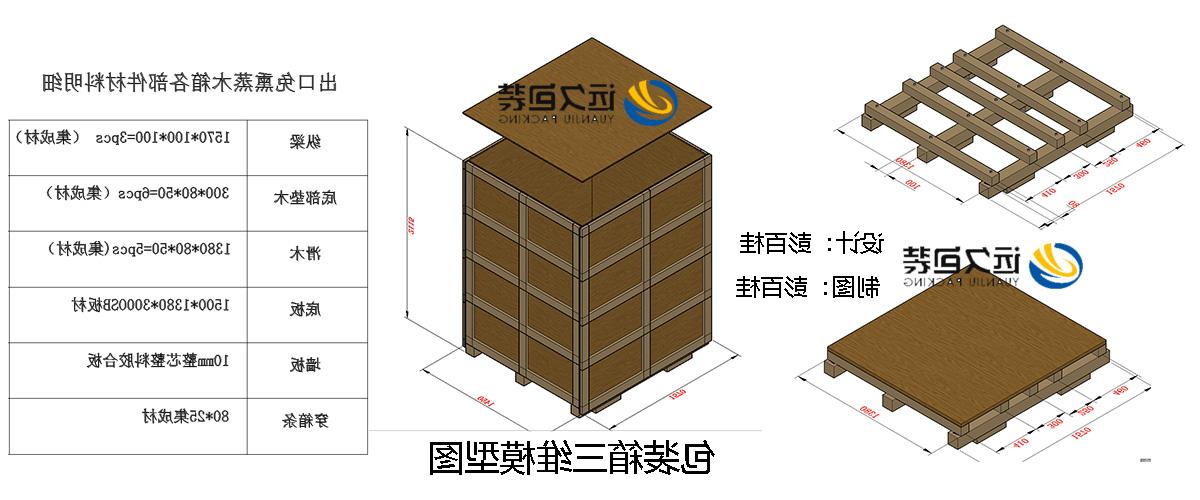 <a href='http://di.yzl023.com/'>买球平台</a>的设计需要考虑流通环境和经济性